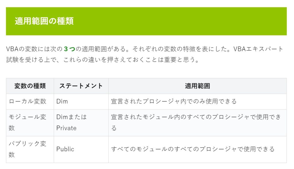 Excelvbaベーシック試験勉強中に参考にした練習問題とウェブサイトまとめ Imasucaの独学メモ